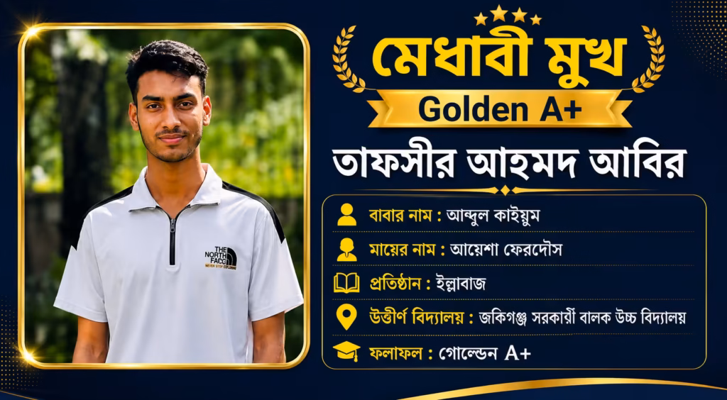 জকিগঞ্জের তাফসির আহমেদ আবির: শতাধিক পুরস্কার ও সম্মাননা পেরিয়ে এসএসসিতে গোল্ডেন এ প্লাস